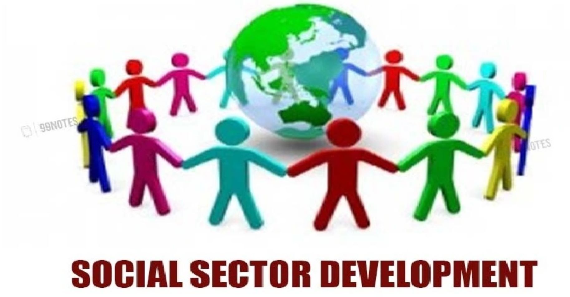 Issues Relating to Development and Management of Social Sector/Services relating to Health, Education, Human Resources